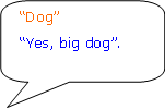 a speech bubble saying ‘yes, big dog’