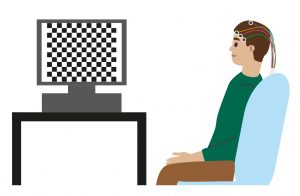 Illustration of child sat in a chair with wires connected to their head while they watch TV with visuals on