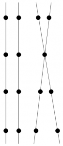 Example of dot card showing two parallel lines, each with four dots evenly spaced. Alongside a pair of crossed lines each with four dots evenly spaced
