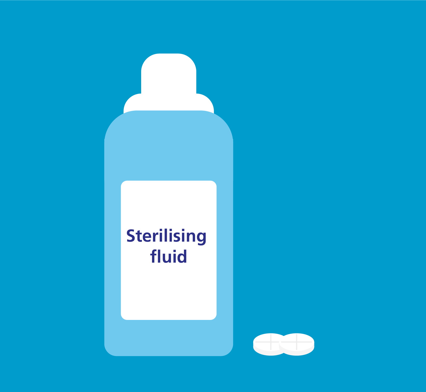 Illustration of sterilising fluid and sterilising tablets