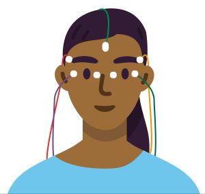 Illustration of front of person's head with sticky tabs with wires attached to their face