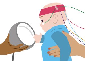 Illustration of baby being held to a bright light with a headband with wires attached to them