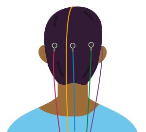 Illustration of the back of someone's head, with 4 wires attached to their head